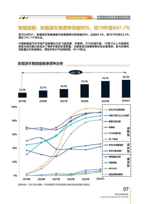 成都邛崃市德梦曼企业管理咨询起亚对未来市场的预测，名爵汽车品牌文化的传播
